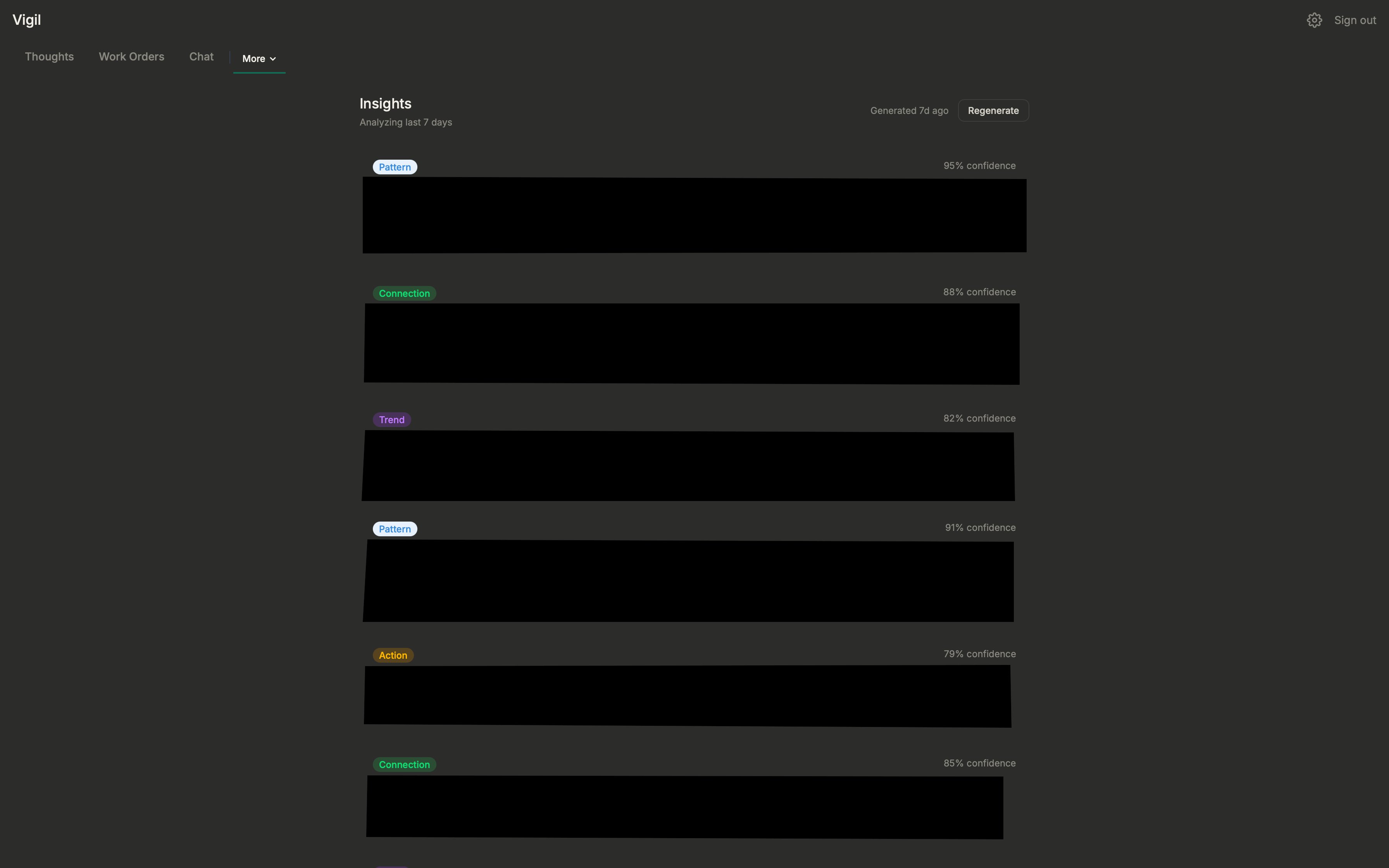 Vigil – Insights view